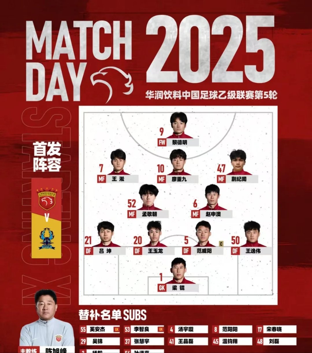 好博体育-2名19岁！造3球！中超关键战，董路：海港不可能(董路直播评中国足球)