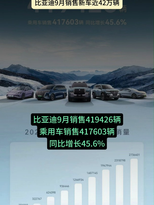好博体育-包含你看到的是42辆比亚迪开进球场没看到的是中亚足球沉默的34年的词条