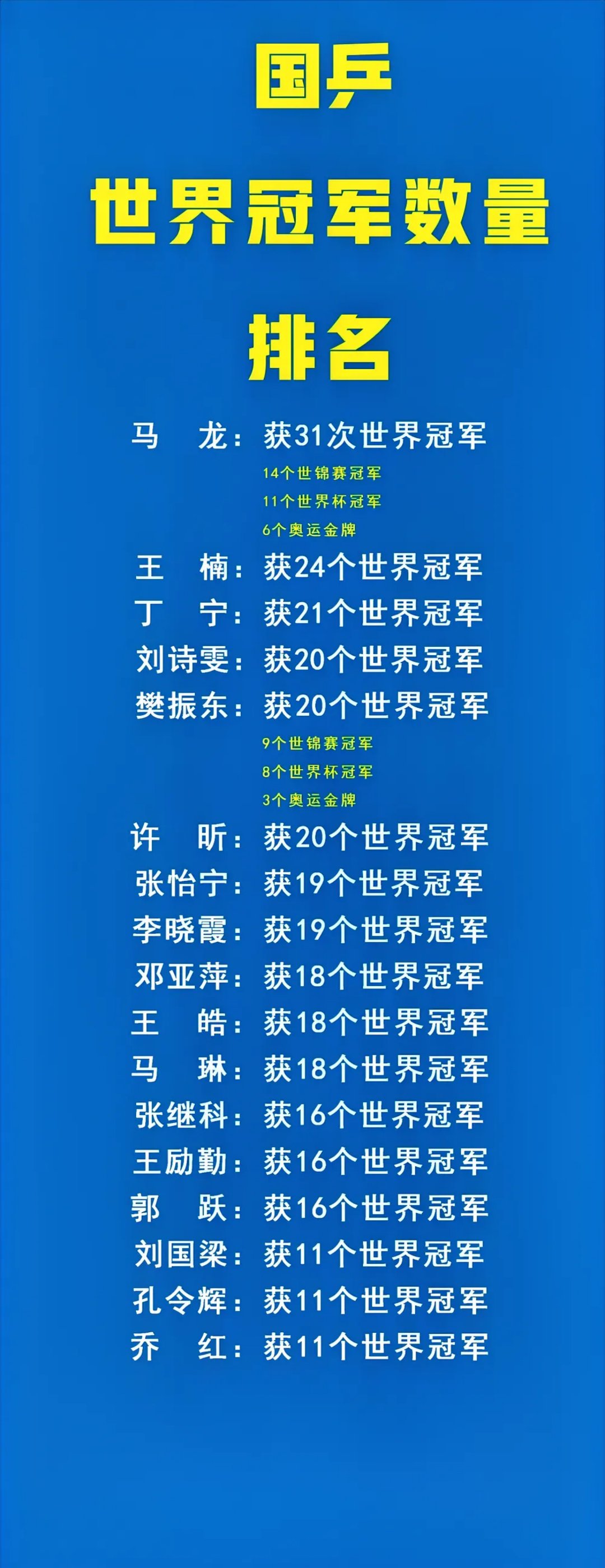 好博体育-体育竞技的高手辈出：运动员实现心愿的简单介绍