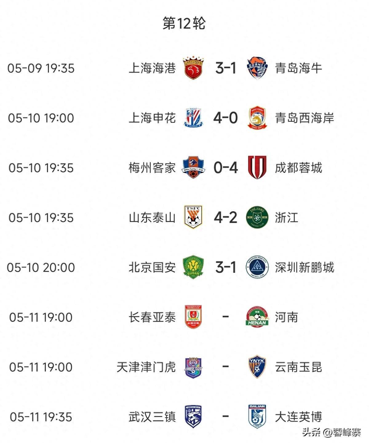 好博体育-国安顽强击败鲁能，领跑积分榜的简单介绍